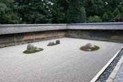 Famous karesansui (dry landscape) rock garden inside Ryoan-ji temple. It has been built in the late 1400s. Kyoto. Japan.